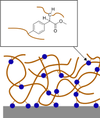 170718-diazocarbonyl-thumb.png